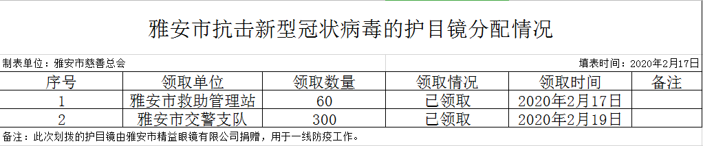 QQ图片20200221165102.png