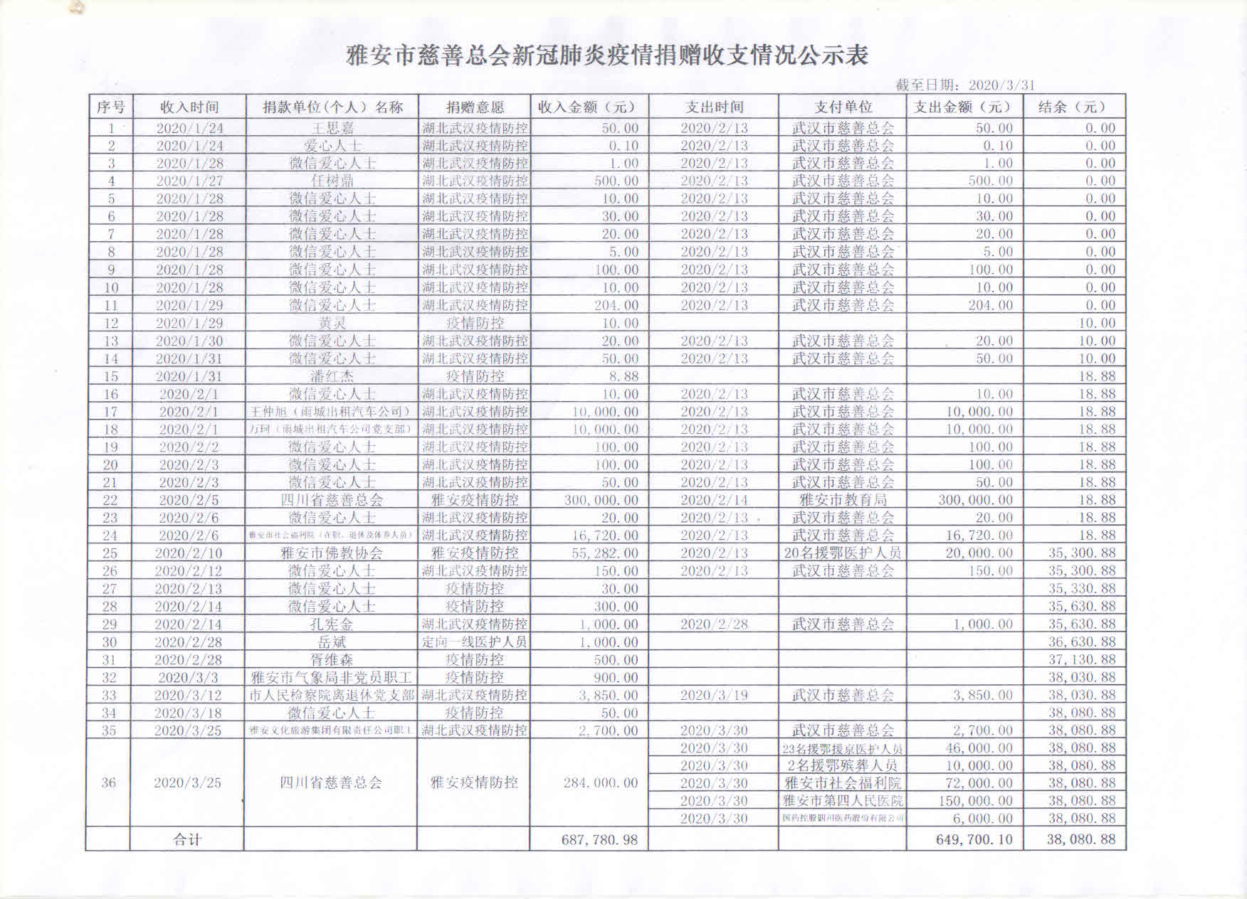 公示3.31.jpg