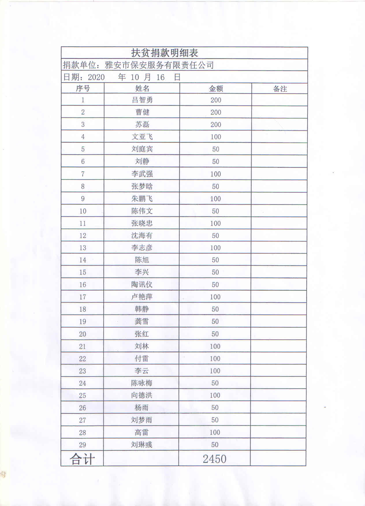 雅安市保安服务有限责任公司.jpg